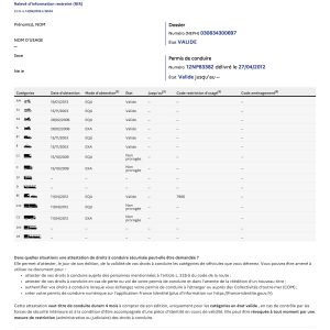 Attestation des Droits à Conduire